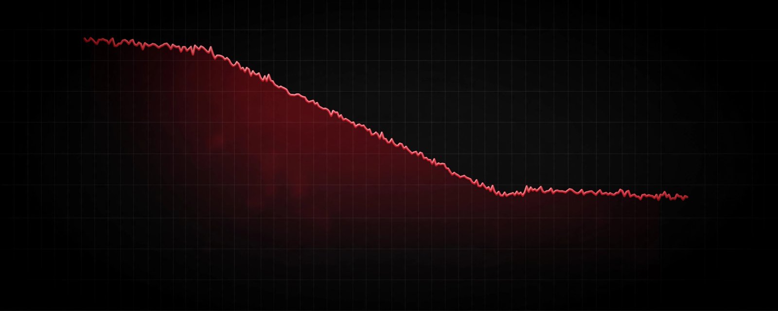 What Is Market Drawdown and Why Does It Matter?